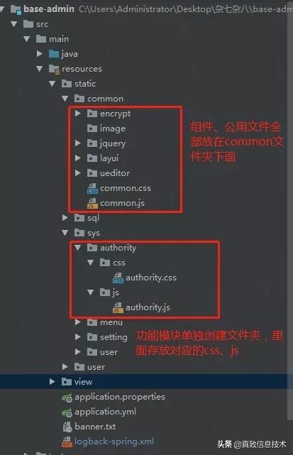  Java|简单通用的Java后台管理系统