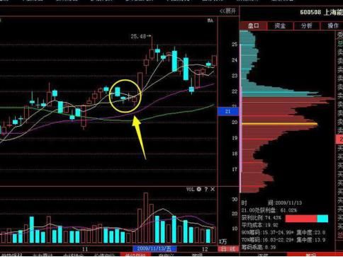  破产|投机之王笔记曝光：历史总是不断重演！我经历了4次暴富和破产才明白，利用人性弱点好赚钱