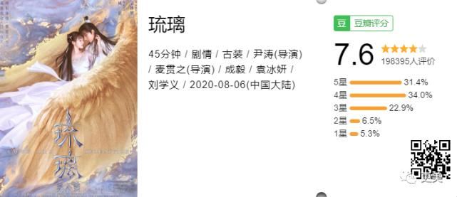  袁冰妍|一夜掉粉6W，吃完CP红利转身冷暴力女同事？刚火顶流要糊…