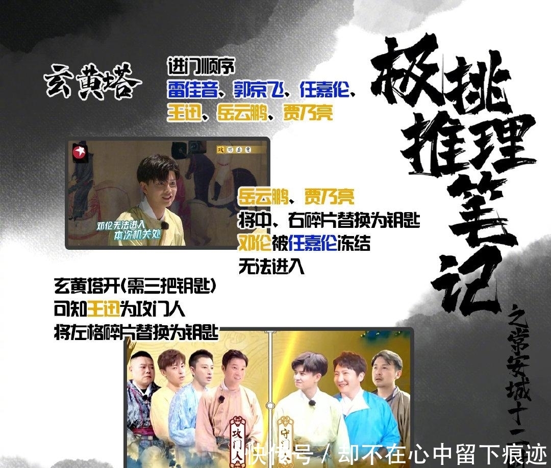 光速|极挑:任嘉伦光速成长,王迅最强王者,郭京飞羡慕小岳岳被亲?