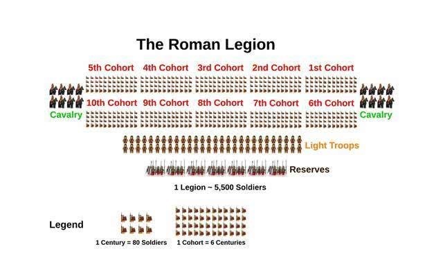 解释|用30张图片解释罗马帝国