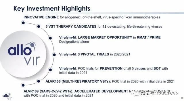 生物科技|生物科技公司AlloVir美国上市：涨49% 市值15.5亿美元