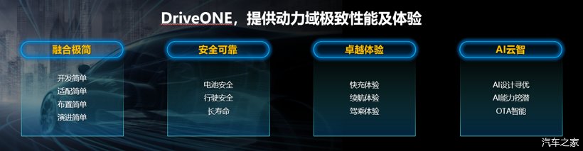 围观|华为亮相2020北京车展，多合一电驱动系统DriveONE引围观