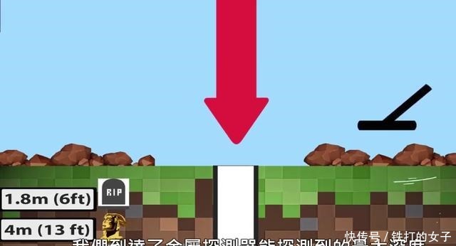  人类史上|人类史上到底挖过多深的坑