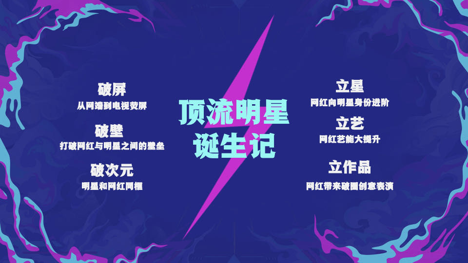  后浪可畏|网红够不够红？就看你上没上过这个节目吧