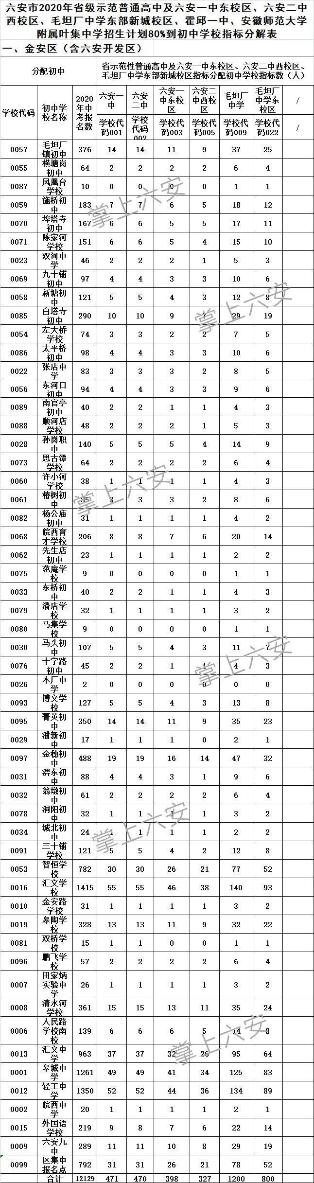  门口|六安一女子奔驰4S店门口直播维权@出租车撞上石墩，副驾驶男子当场身亡