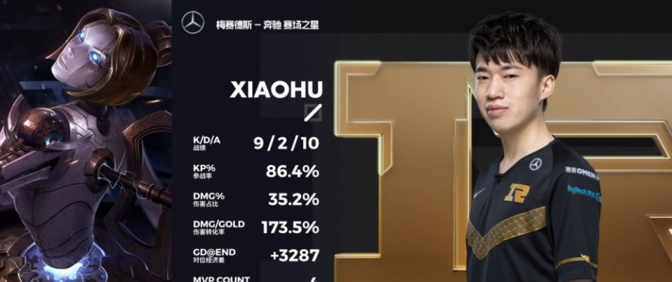 RNG|RNG“危险操作”细节公开!就差0.1秒的时间,小虎就秒不掉EZ了