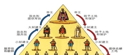 欧洲|为什么中国古代用铜做货币,欧洲用黄金,因为穷吗?专家:是穷!