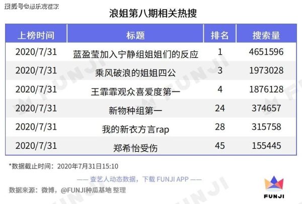  此生|宁静为她贡献了此生“最差演技”，满屏的无奈和尴尬