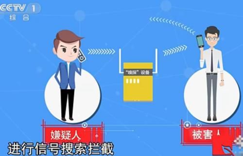 支付平台|警惕这种新新型的盗刷他人银行卡方式！它能轻松截取你手机中的支付验证码