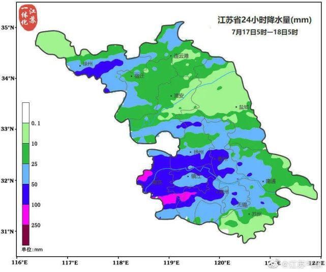 秦淮河|长江水位破记录！我更担心秦淮河