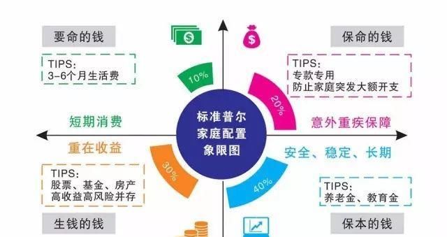 收益|变相思维：我中了大奖，却为何不着急去兑奖？