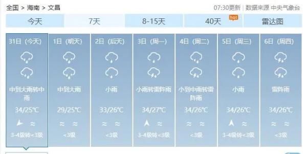 雷雨大风|琼州海峡全线停航！热带低压即将生成，明日或登陆海南