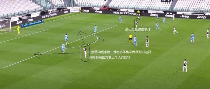  瞬间|深度：10大瞬间解读35岁C罗伟大逆生长，3大法宝助他继续PK梅西