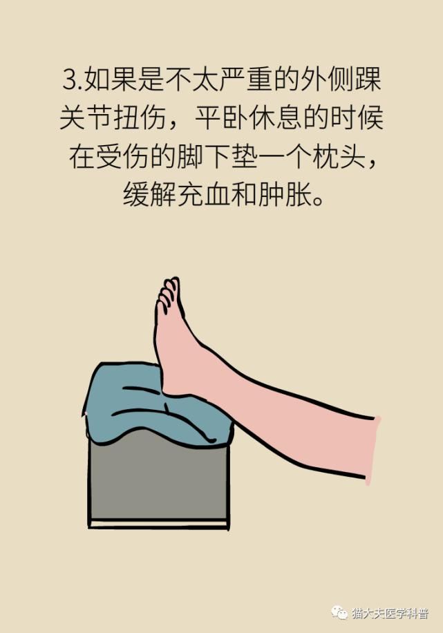  常识|人民日报总结14个急救常识，快收藏！