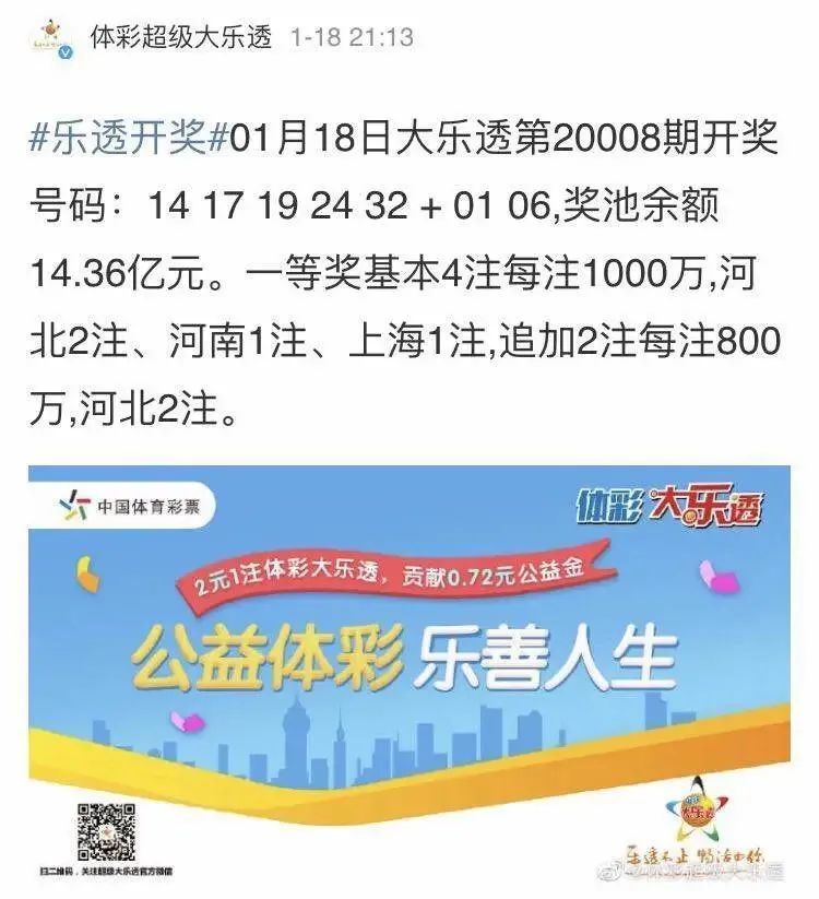 体彩|3600万元无人认领！到底谁中的？中国体彩史上最大弃奖......
