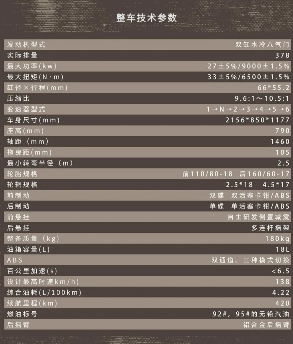 辐条|25980元，凯越400F发布！没了辐条轮和单摇臂