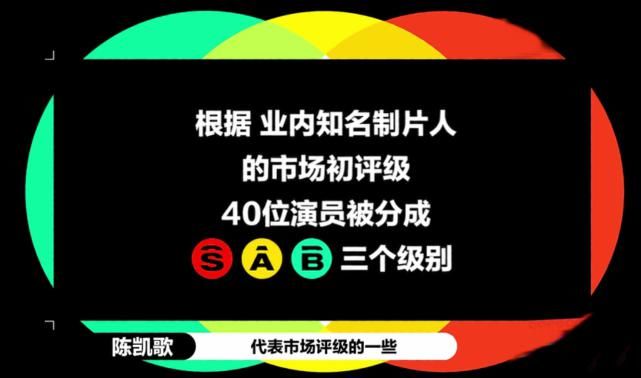  演员|还吐槽《演员请就位》现实？朱一龙这么红都险被套路，何况其他人