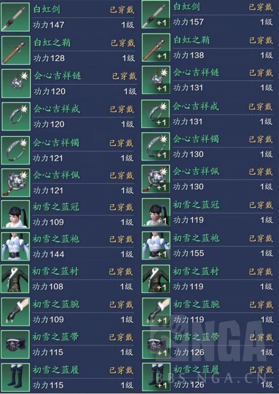 提升装备|《天涯明月刀》手游装备精工新手攻略