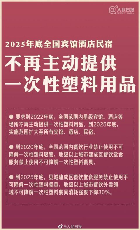  商务部|商务部：2025年底全国酒店不主动提供一次性塑料用品