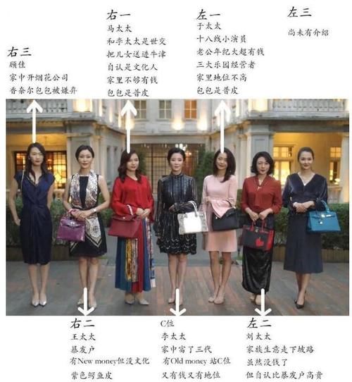  角色|《三十而立》顾佳为佟丽娅定制女一，童谣接替被江疏影压番却逆袭