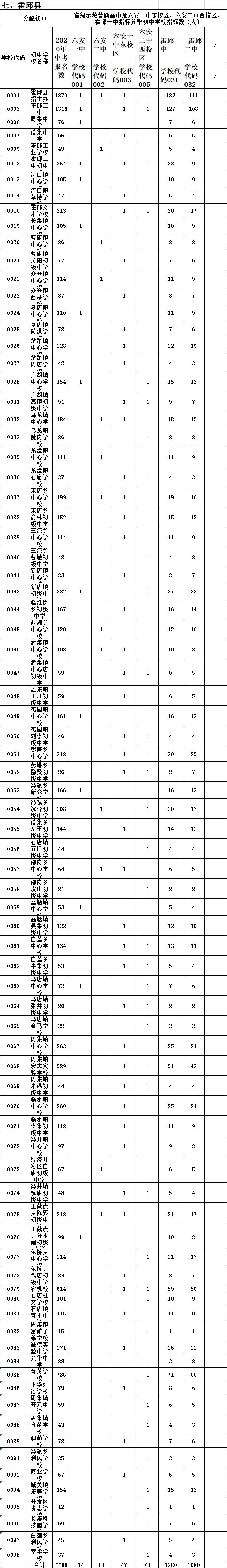  门口|六安一女子奔驰4S店门口直播维权@出租车撞上石墩，副驾驶男子当场身亡