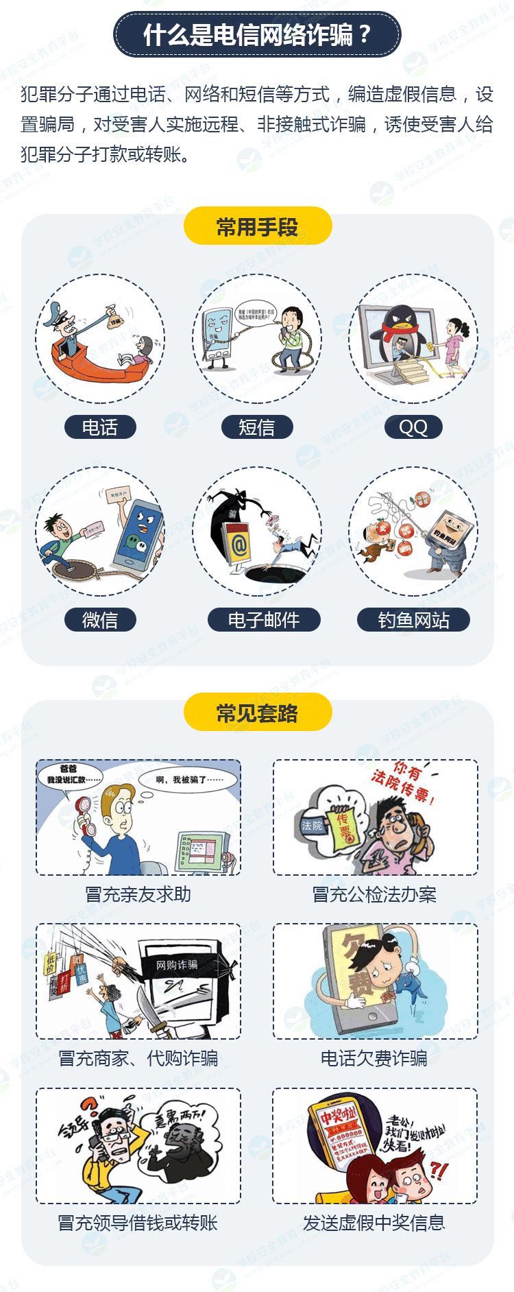  没了|防诈骗：姑娘一顿神操作，15万没了！警惕这些坑人的套路！