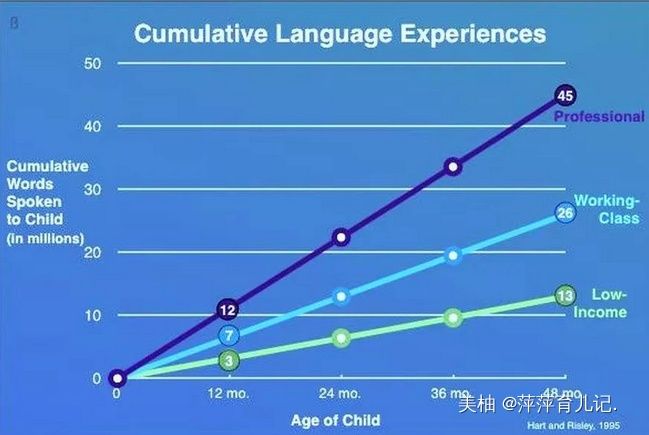 交流的孩子|睡前常对孩子做这3件“小事”，促进大脑发育，娃一天比一天聪明