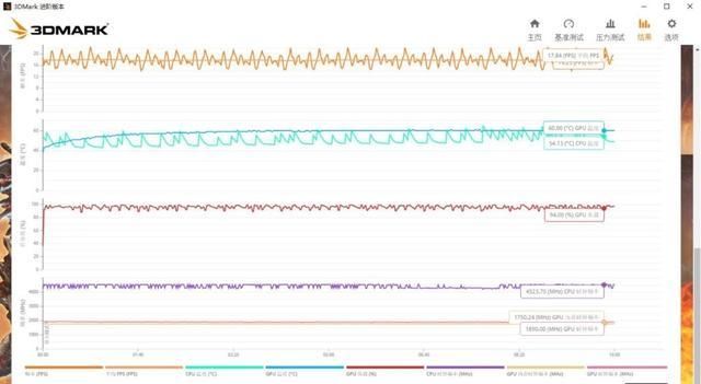  酷冷|设计精致，用料厚道、酷冷至尊NR200(魔方200)迷你机箱 评测