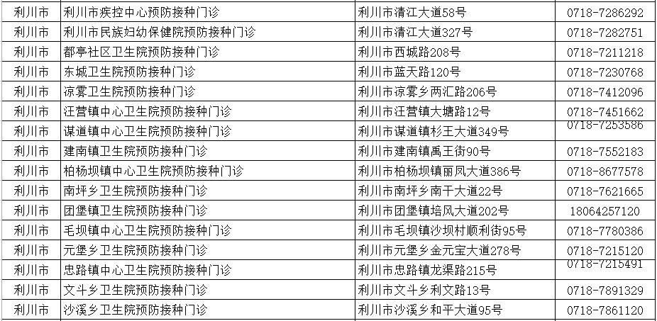 死亡|不开玩笑！每9分钟就有1人因这病丧命！致死率近100%！