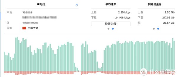  有线|实战了解有线无线回程差异，网件Orbi RBK752深度体验