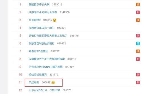  电视剧|王一博被《风起洛阳》利用？真正海报曝光打脸，还有几部剧和综艺在传他