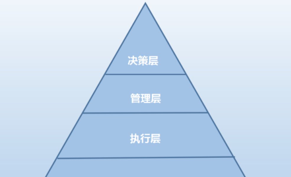  逃不掉|加班是地产人逃不掉的宿命?