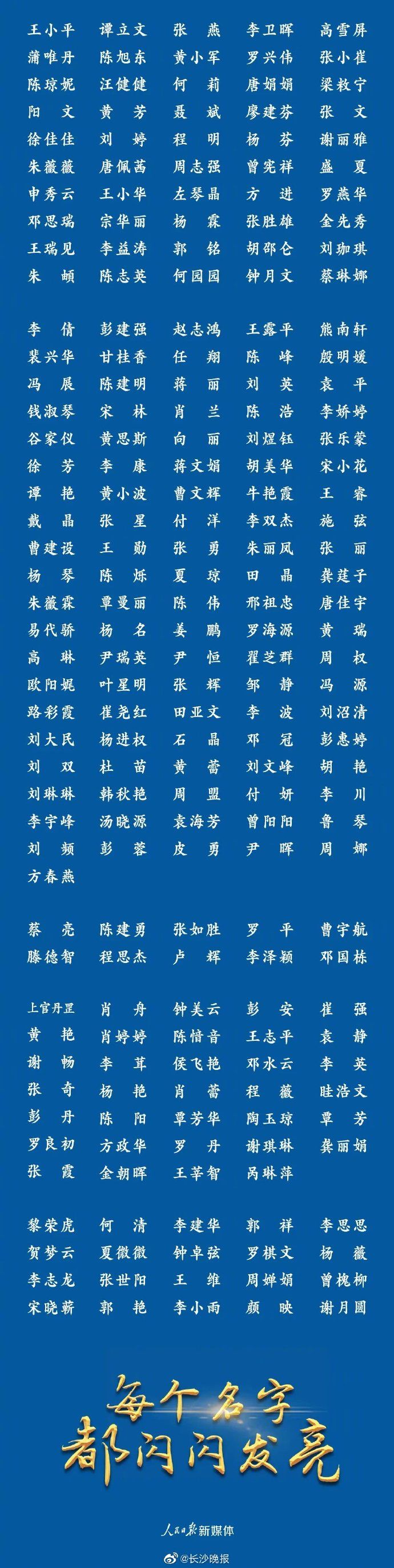 湖南|致敬！1498位湖南援鄂医务人员全名单如下！ ?