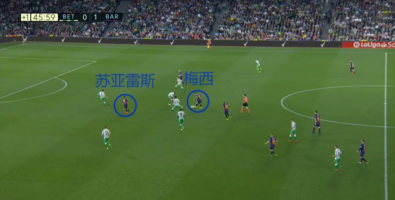 梅西|塞蒂恩上任效果如何?还靠梅西苏亚雷斯?——巴萨欧冠前战术观察