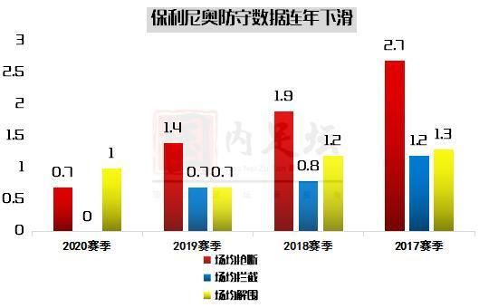  广州恒大|深度：深足高压逼抢险让恒大崩盘，卡纳瓦罗“蛇打七寸”逃脱升天