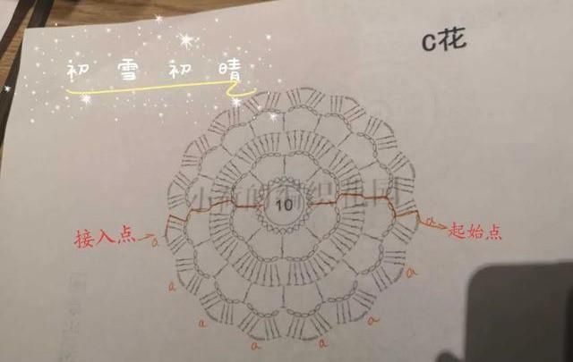 长裙|钩针编织一线连拼花半身裙，气质浪漫长裙你也可以织，附图解教程