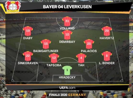  得球之后|伟大之夜！2-1见证5.6亿豪门踏上崛起之路，时隔10年再进欧战4强