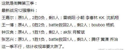  复活|《街舞3》王一博连输四场提前团灭？借韩庚剧本，才侥幸复活两人