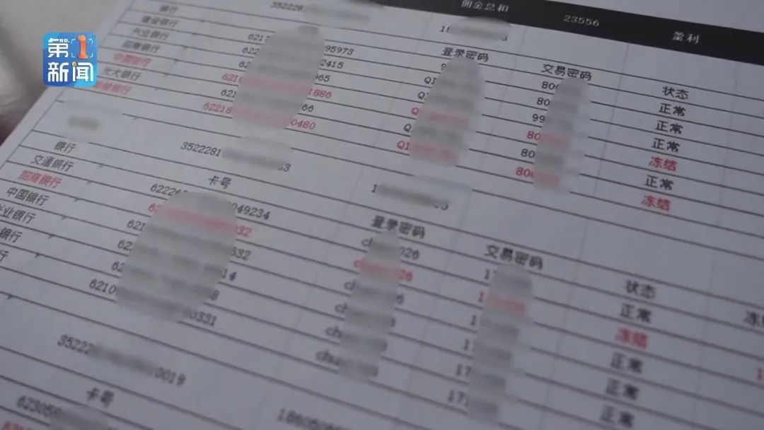 警方|“猜猜我是谁呀！”你接到过这样的电话吗？西安警方抓获35名嫌疑人！