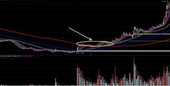  破产|投机之王笔记曝光：历史总是不断重演！我经历了4次暴富和破产才明白，利用人性弱点好赚钱