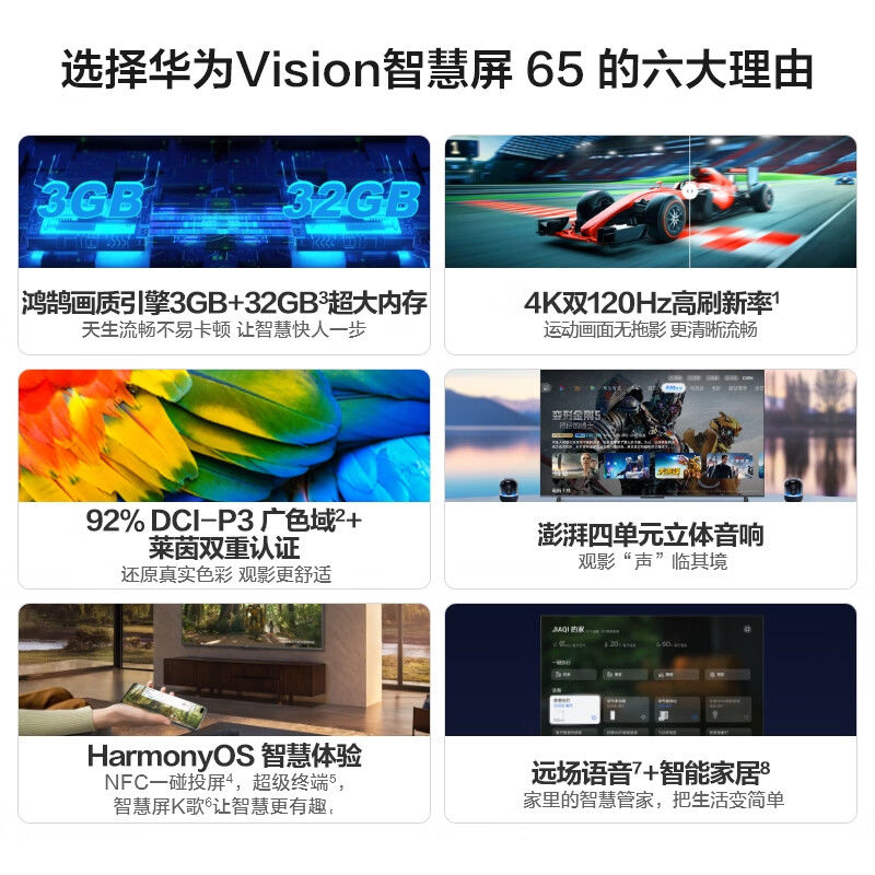 华为Vision智慧屏65英寸电视：4k超薄，鸿鹄画质，澎湃四单元音响