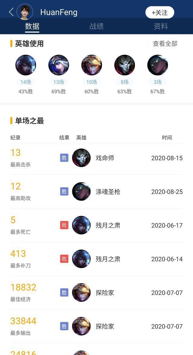 山河|S10巡礼——SN:今日狮入林,气吼山河震