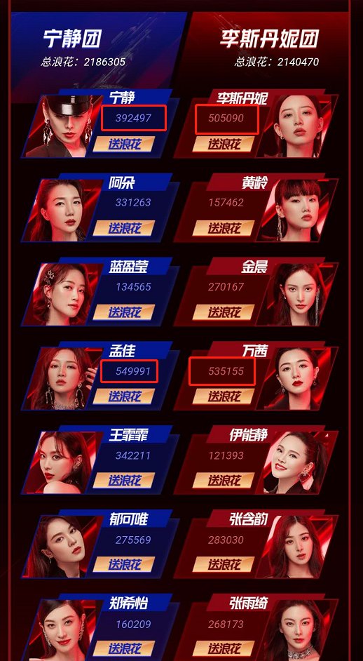  浪姐|《浪姐》刚发清票声明，宁静马上就注水？半小时涨1万多票