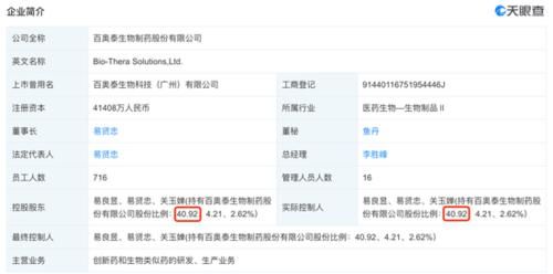  富豪|科创板造富神话：7位百亿富豪总身家超1600亿 ＂95后＂小鲜肉也上榜