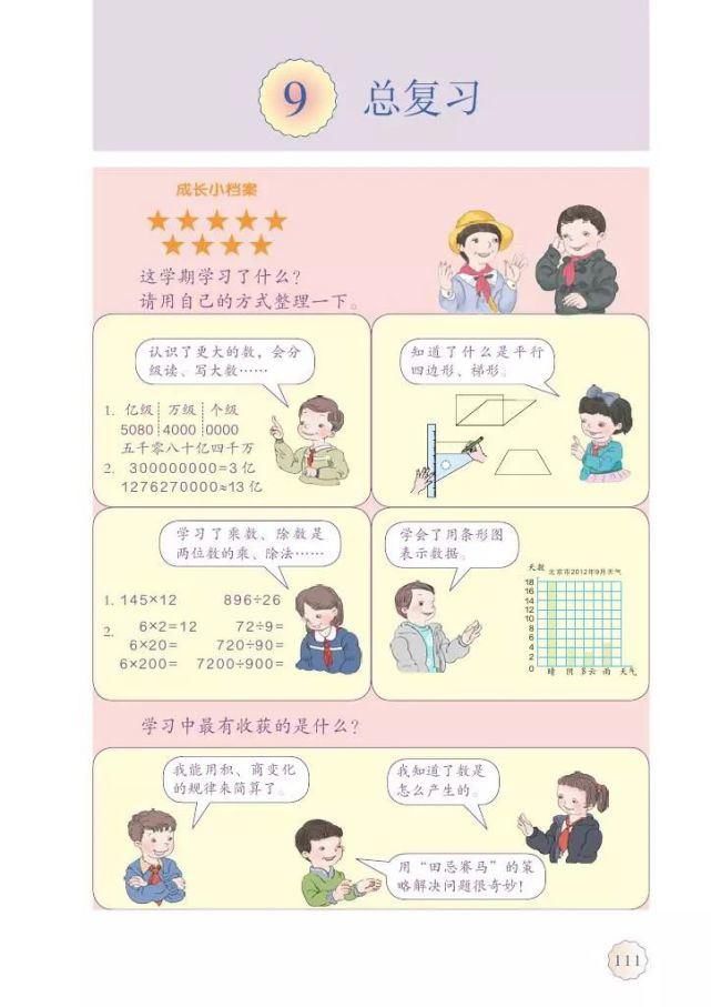 电子版|2020秋人教版四年级数学（上册）教材高清电子版及知识要点