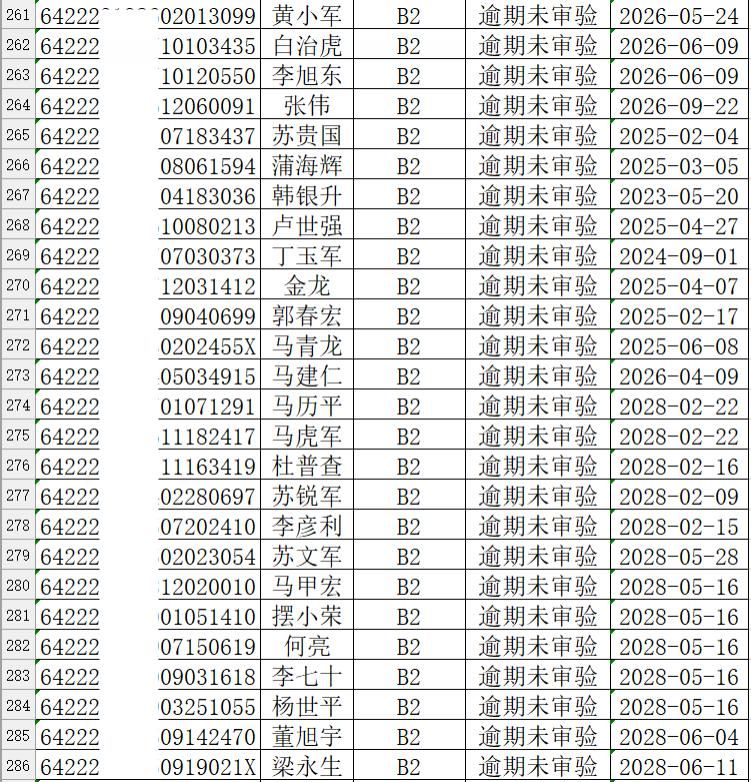 叔叔|【阳光?曝光】宁夏这些人！警察叔叔喊你来审验、换证！