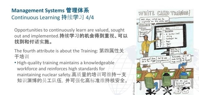 特征|健康的核安全文化特征漫画