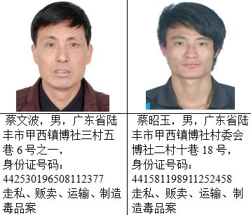 认清|认清这张脸！警方悬赏100万