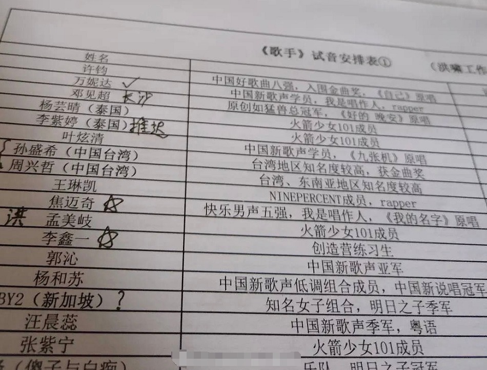 曝光|《歌手》试音名单曝光,多位选秀歌手榜上有名,火箭少女有5人